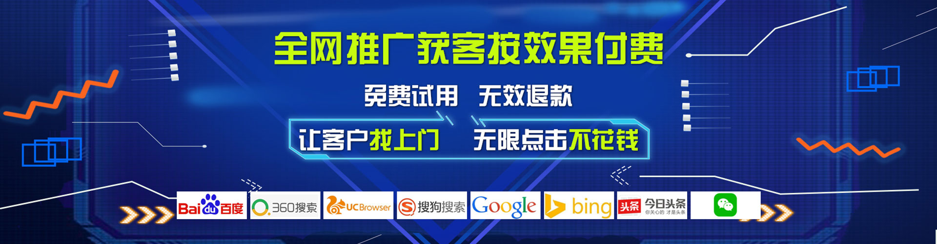 点军sem托管